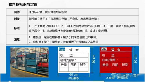 構(gòu)建企業(yè)視覺防線 2022工廠安全色與安全標志實戰(zhàn)應(yīng)用手冊解讀